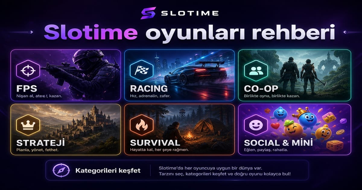 Slotime Oyunları Rehberi Görseli